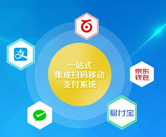 第三方支付服務(wù)商云收單，誠招移動(dòng)支付代理