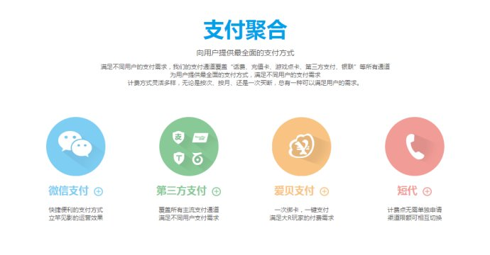 聚合支付顛覆了傳統(tǒng)的支付行業(yè)，邁進(jìn)支付新紀(jì)元