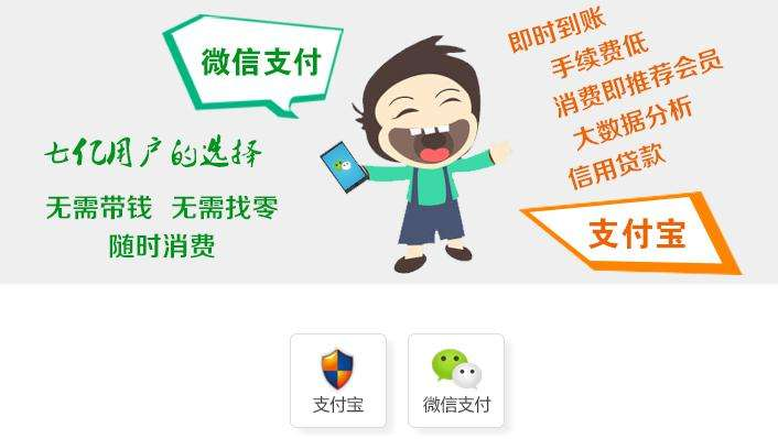 對商家和消費者來說，移動支付的好處與壞處是什么？