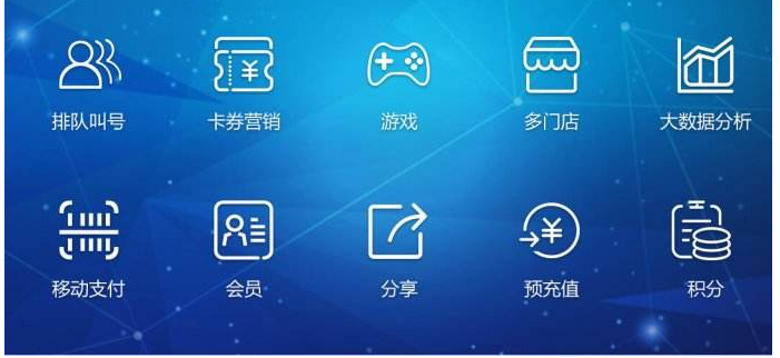 聚合支付，未來商業(yè)的推行者