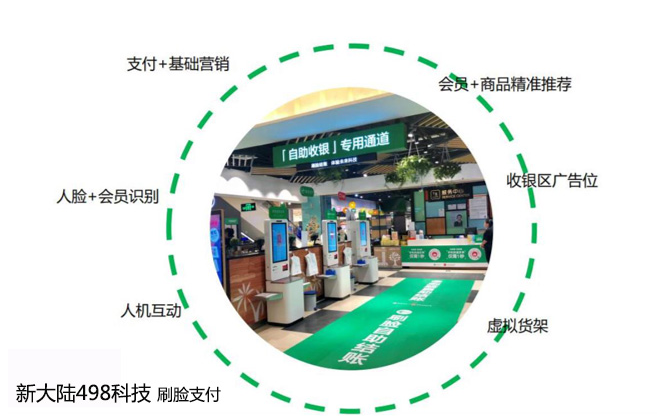支付寶和微信刷臉支付設(shè)備政策是怎樣的？