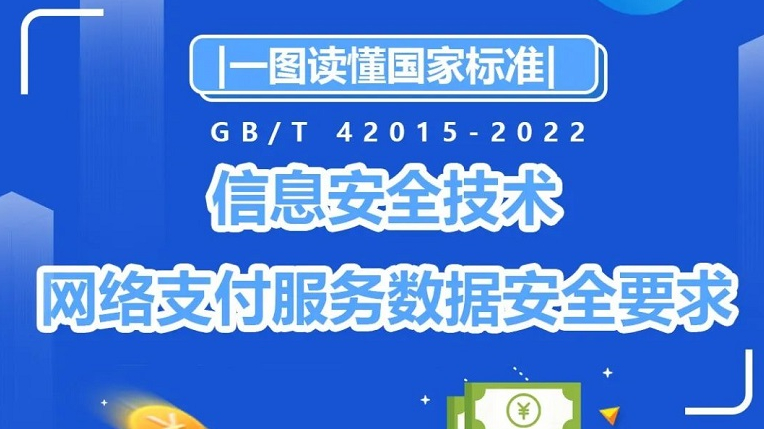 《網(wǎng)絡(luò)支付服務(wù)數(shù)據(jù)安全要求》國(guó)標(biāo)發(fā)布，一圖讀懂！