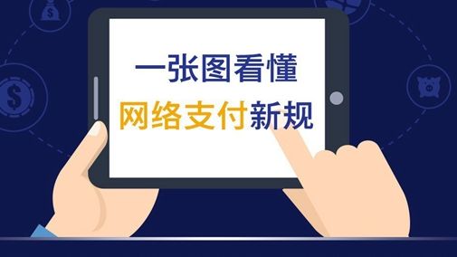 為什么說296號文件拯救了聚合支付公司？